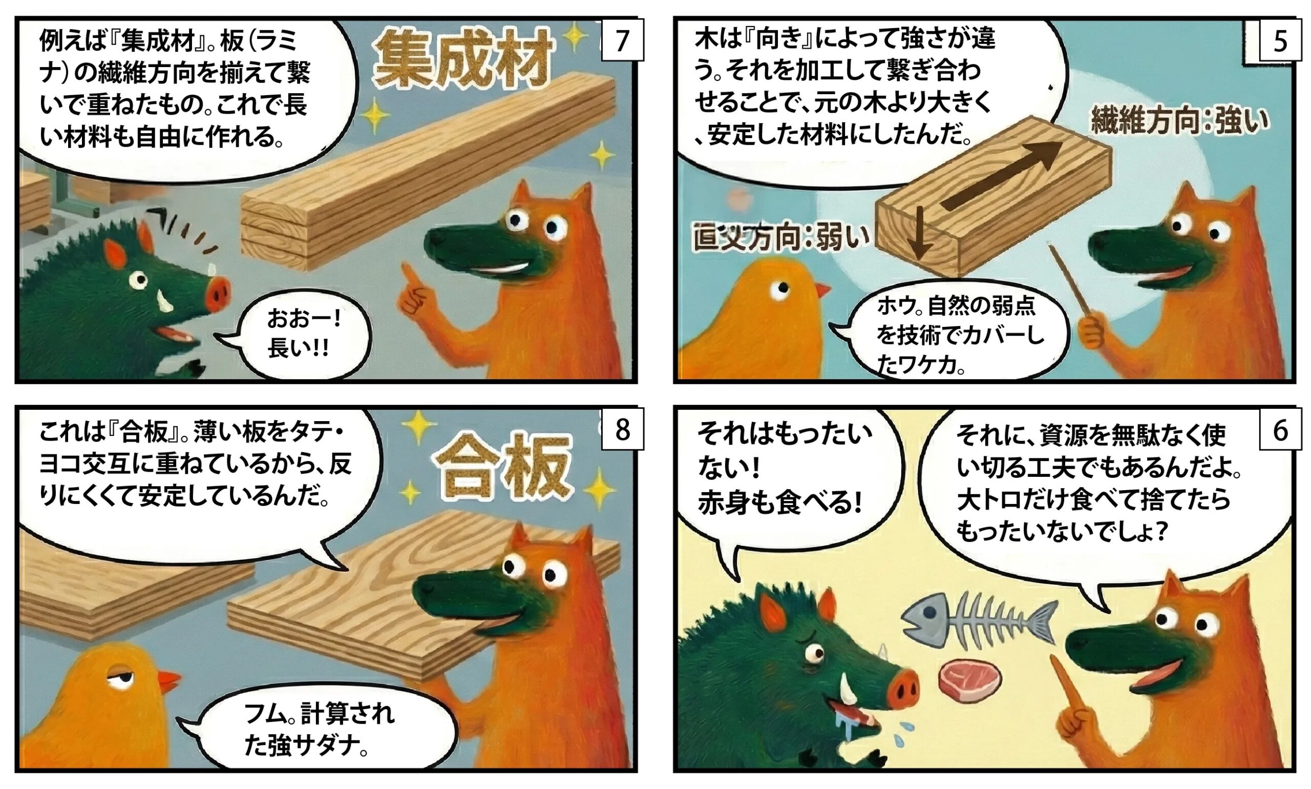 木質建材漫画②|もくめディア