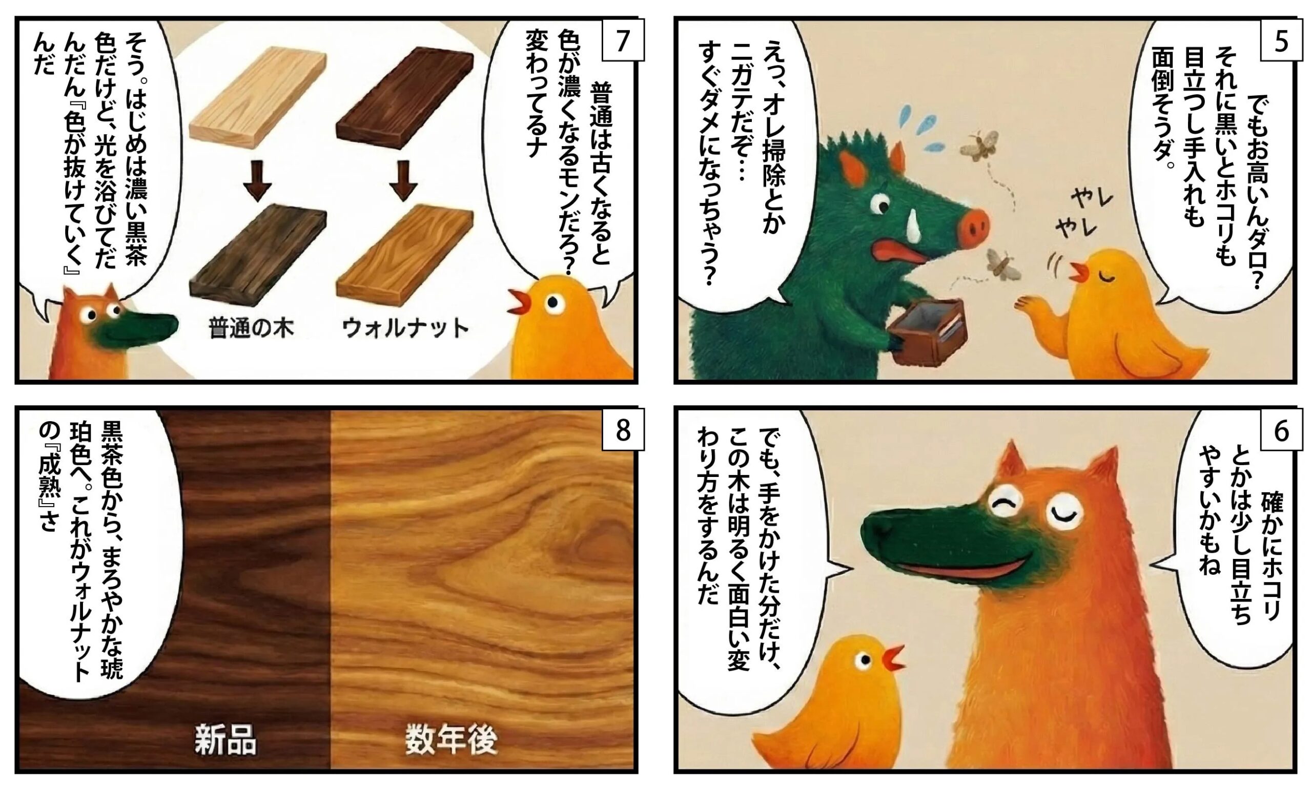 ウォルナット漫画②|もくめディア