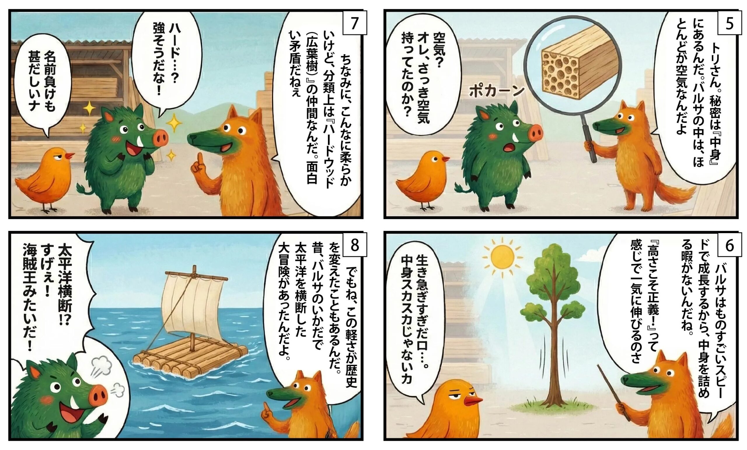 バルサ漫画②｜もくめディア