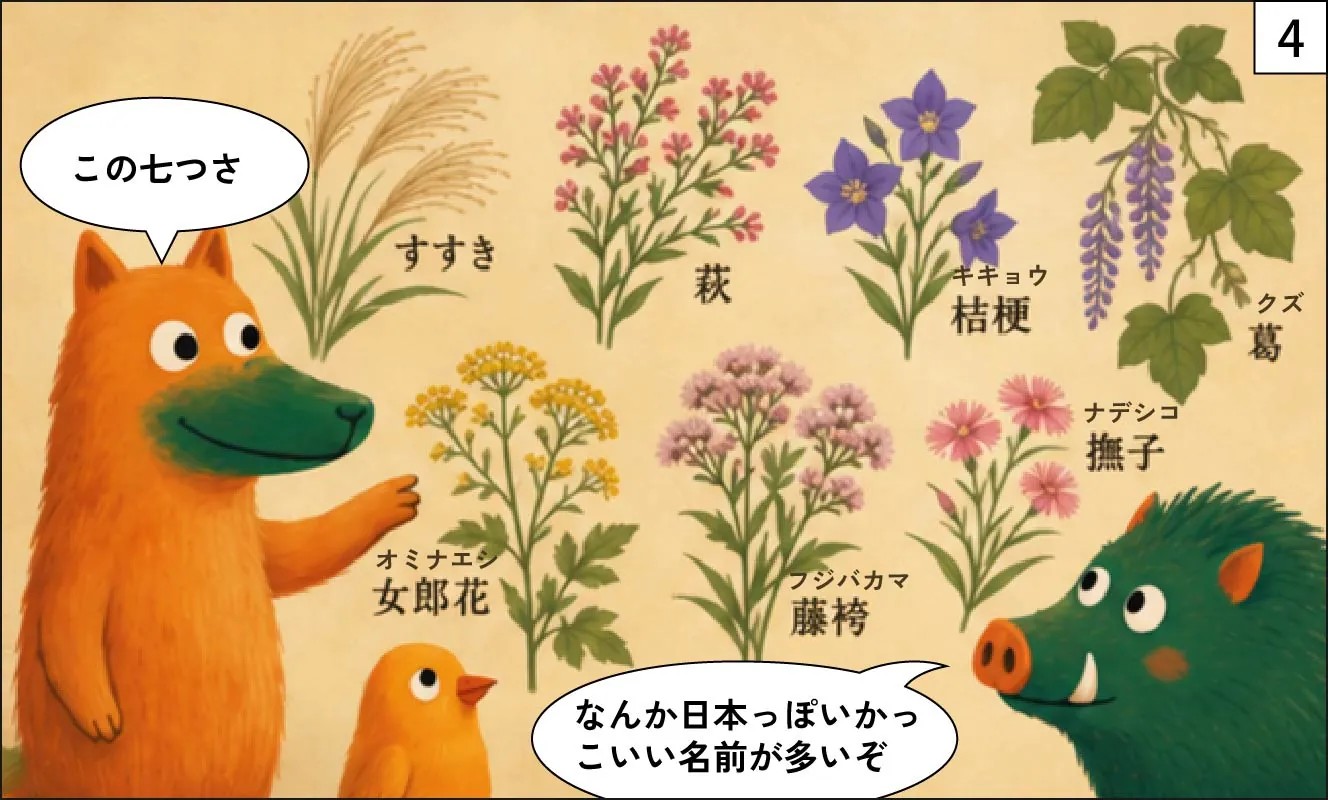 もくめディア|秋の七草-4